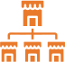 Nhượng quyền thương mại